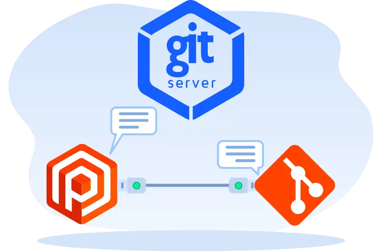 搭建一个最简单的Git服务器-倦意博客