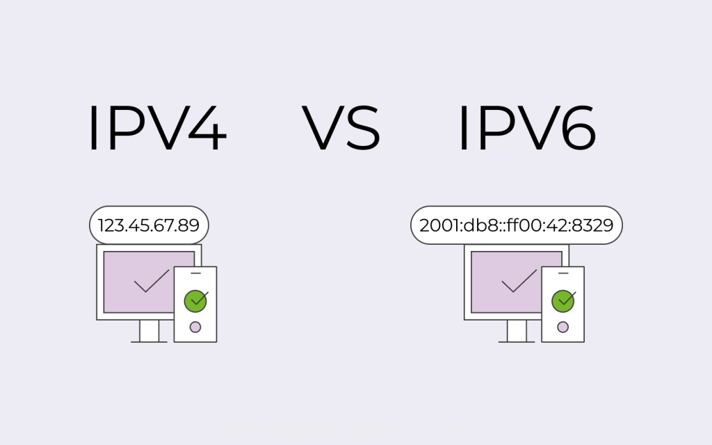 图片[1]-什么叫IPv4？为什么要发展IPv6？计算机考古学第二期-倦意博客